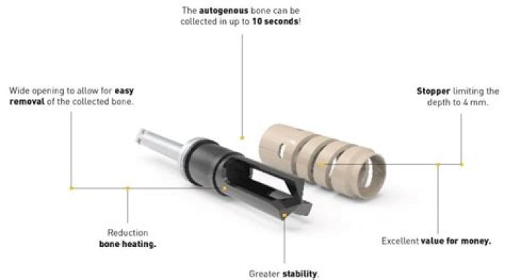 What is bone collectors net worth