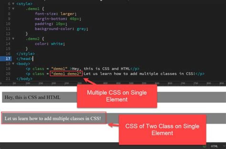 What is class in HTML and CSS