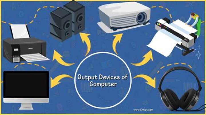 What is computer output operation