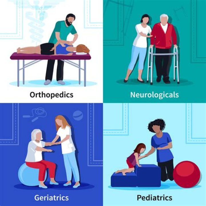 What is COMT in physiotherapy