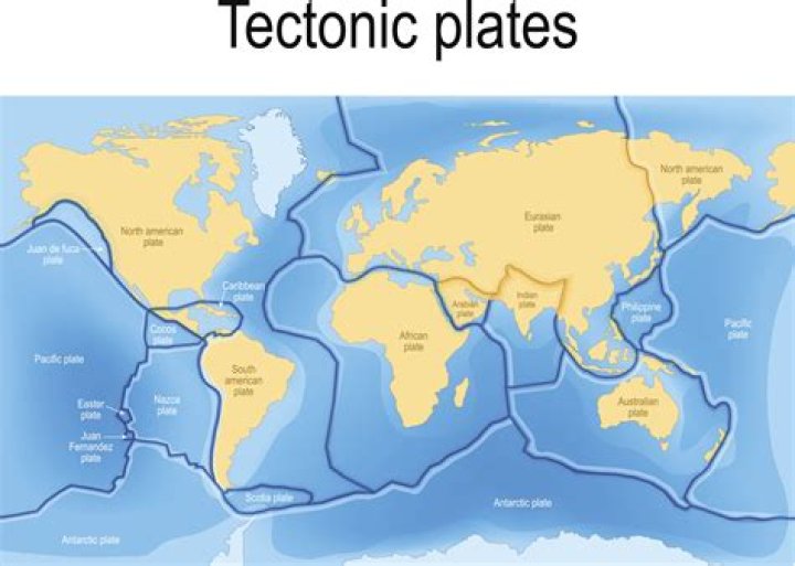 What is continental drift and plate tectonics