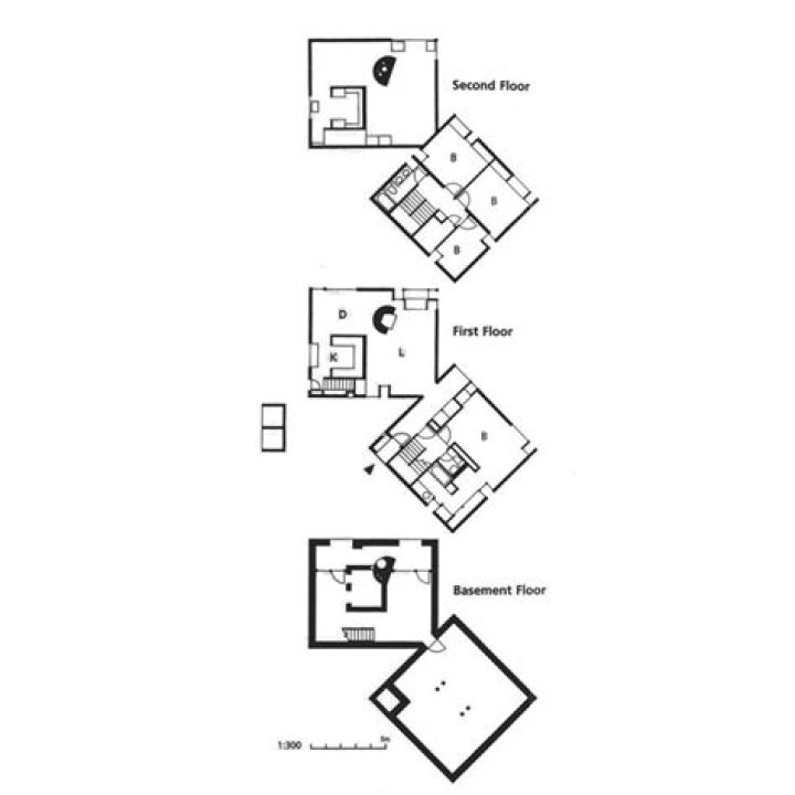 What is criteria for Fisher House
