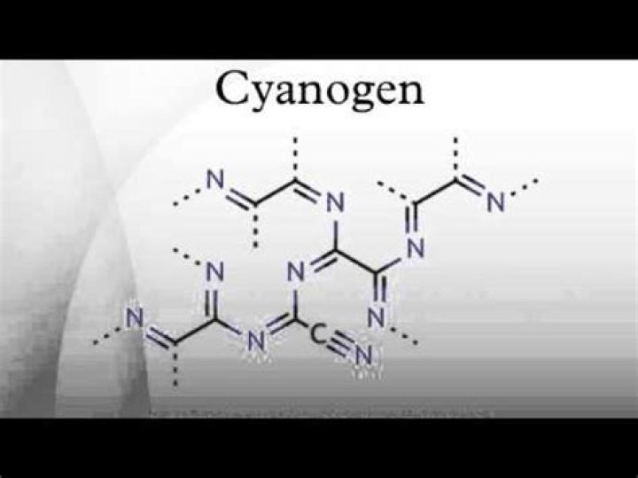 What is cyanogen gas