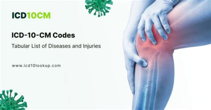 What is diagnosis code R09 89
