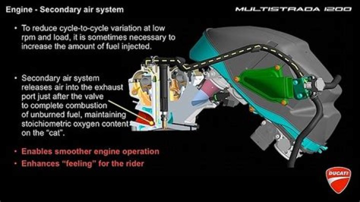 What is Ducati Skyhook suspension