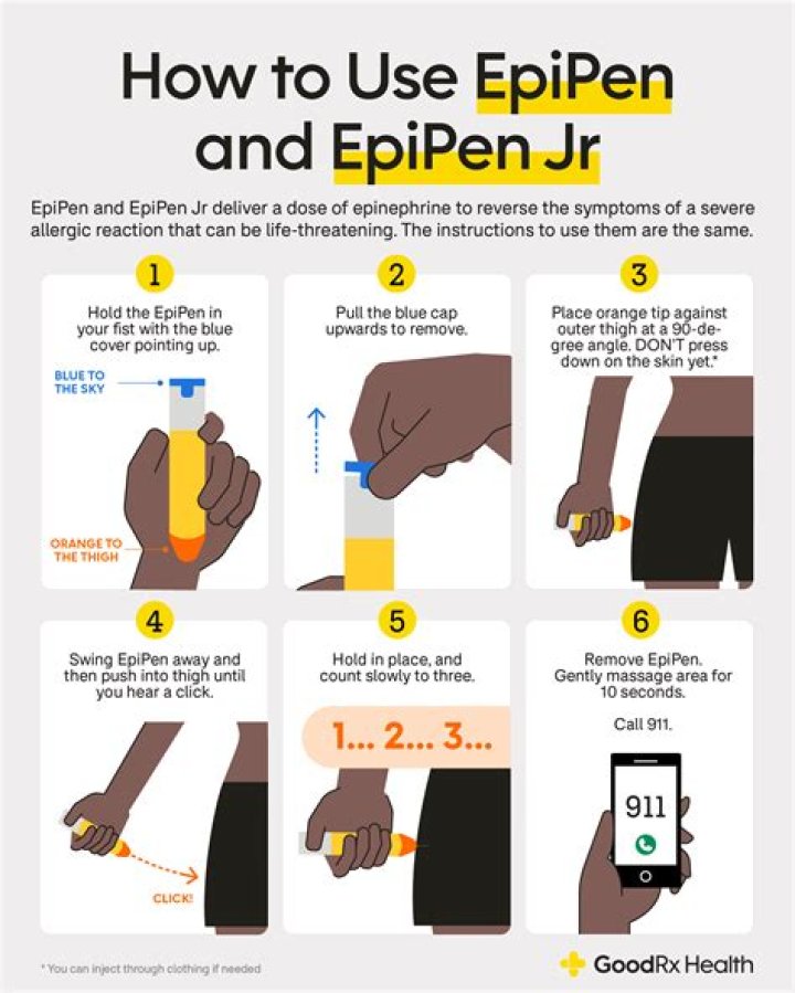 What is epi in medical shows