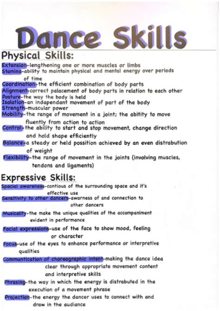 What is game dance definition