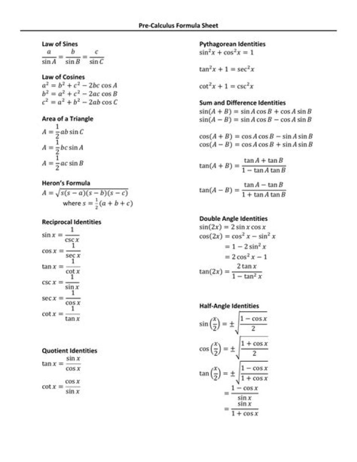 What is GSE pre calculus