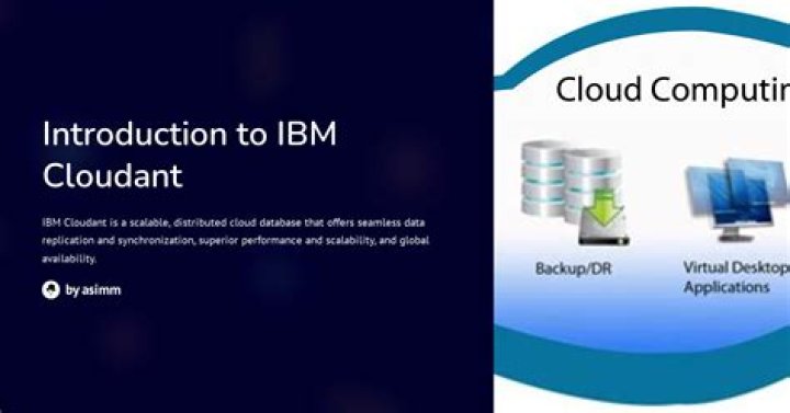 What is IBM cloudant used for