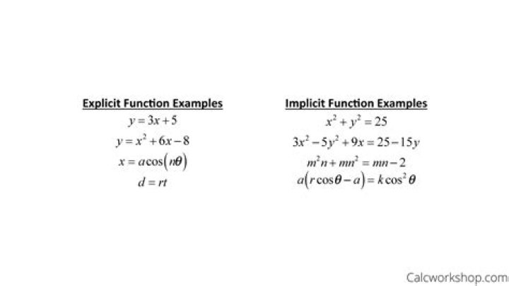 What is implicit form in math