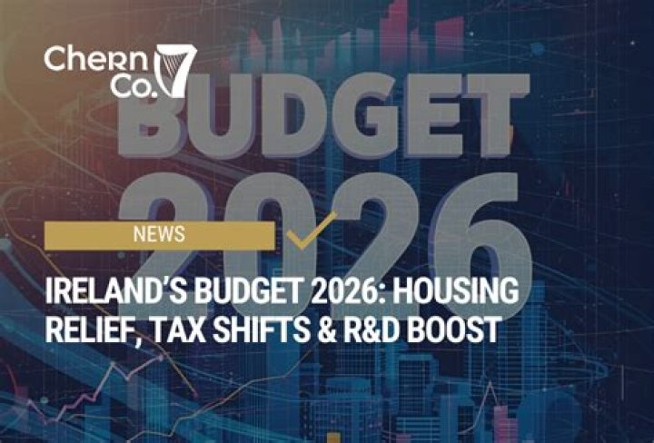 What is Irelands budget
