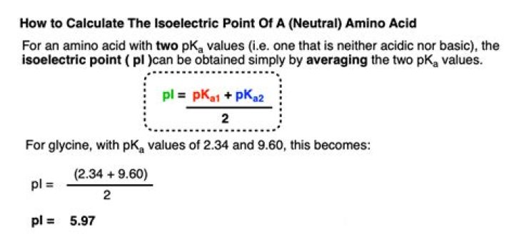 What is isoelectric point formula