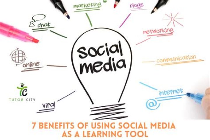 What is learning social media