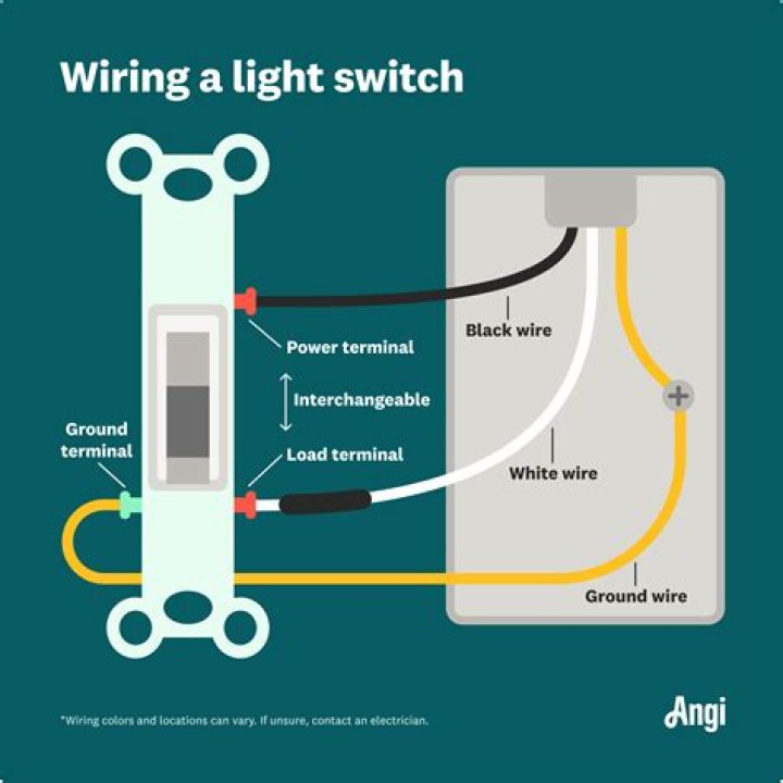 What is load on a light switch