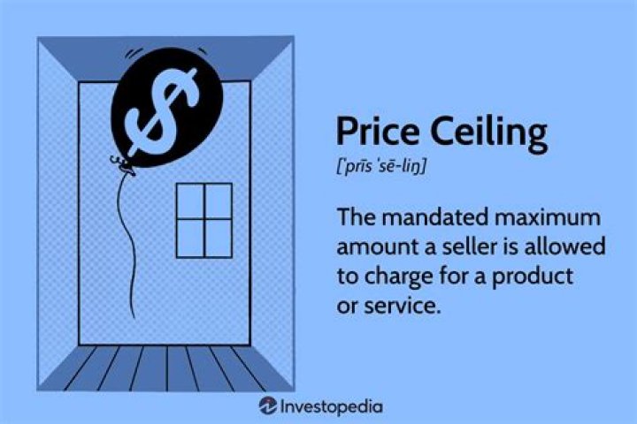What is maximum ceiling price