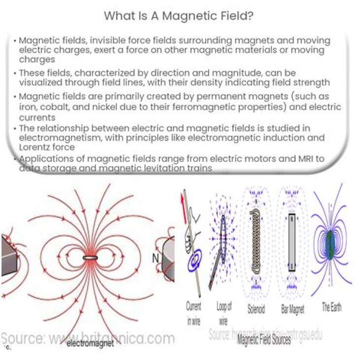 What is meant by residual flux