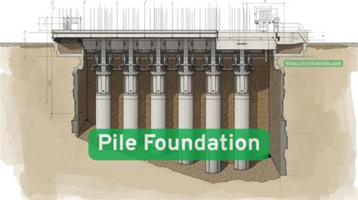 What is pile raft foundation