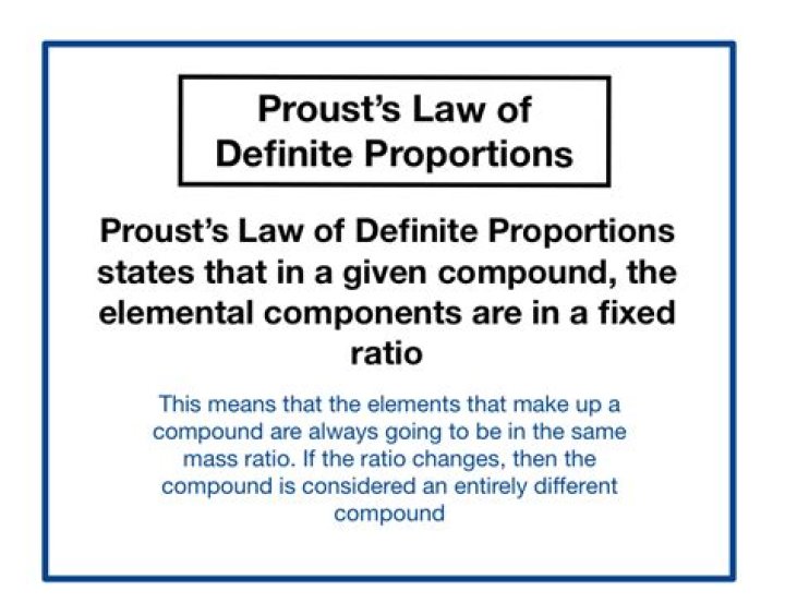 What is Proust best known for