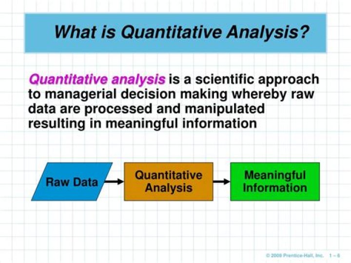 What is quantitative analysis