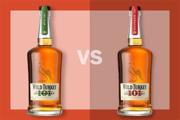 What is rye whiskey vs whiskey
