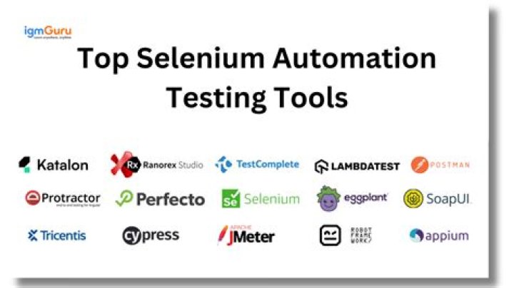 What is Selenium tool used for