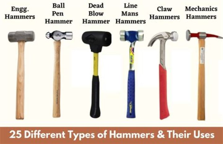 What is Sledges Hammer called