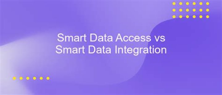 What is smart data integration