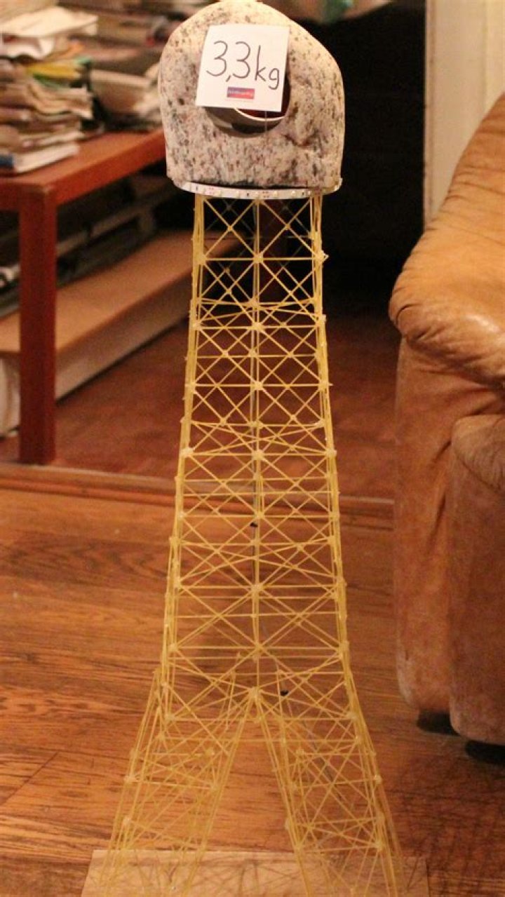What is spaghetti architecture