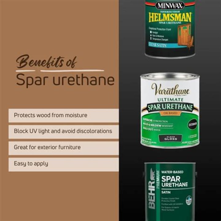 What is spar urethane used for
