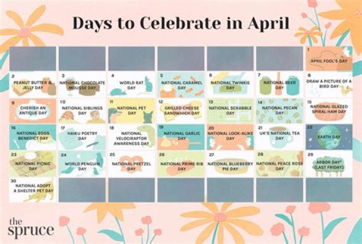 What is special in April month