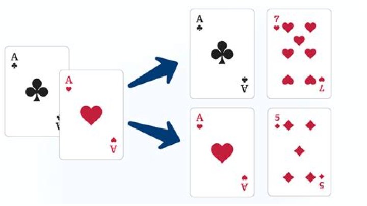 What is splitting in blackjack