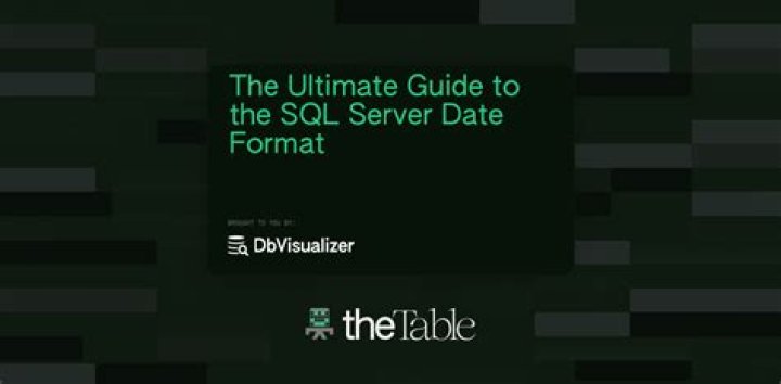What is SQL Server date format