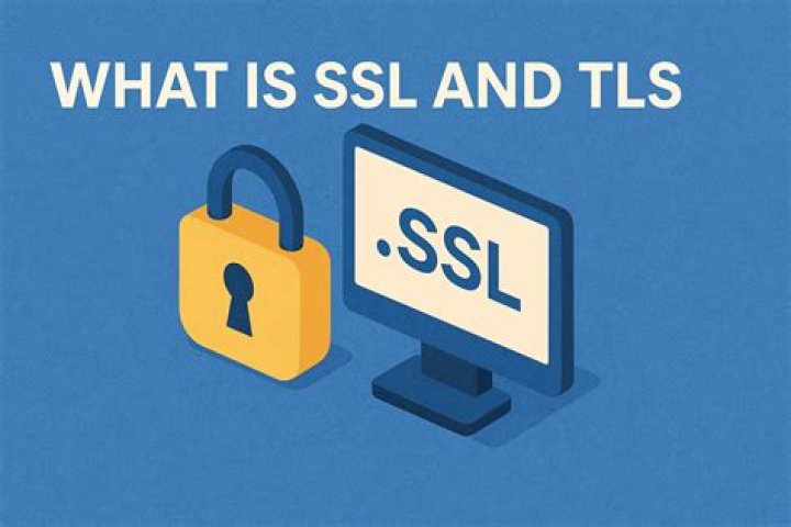 What is SSL in cloud computing