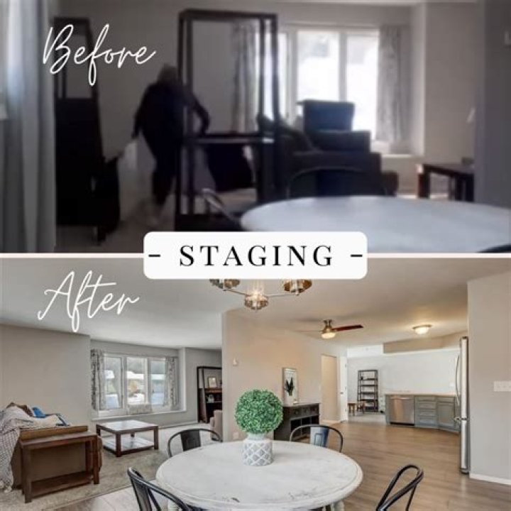What is staging in real estate