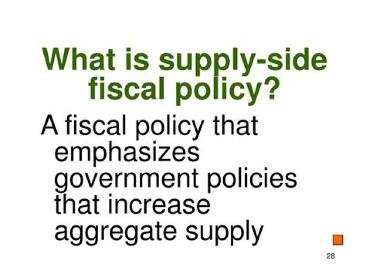 What is supply-side fiscal policy