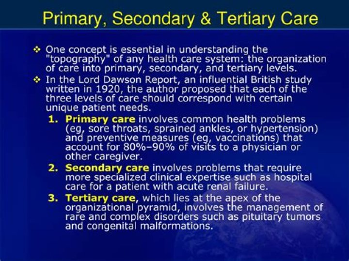 What is tertiary level of care
