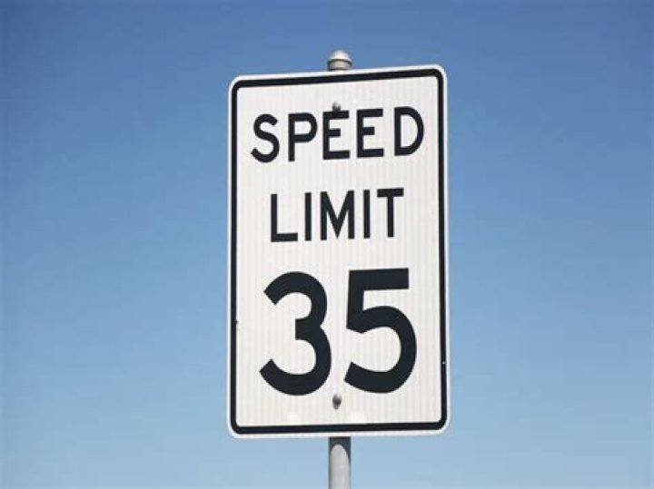 What is the actual speed limit