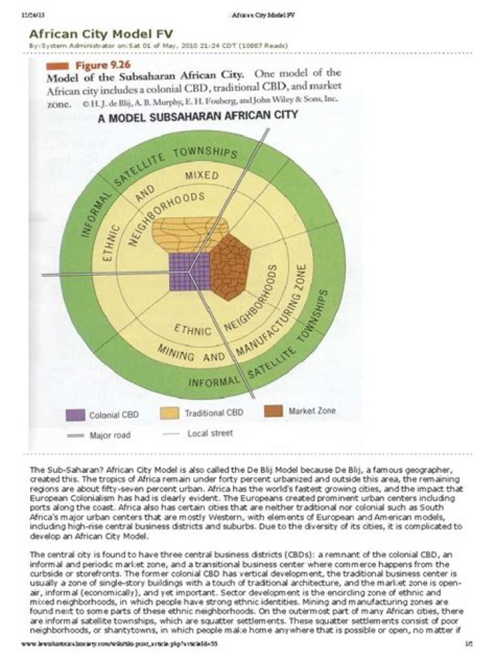 What is the African city model
