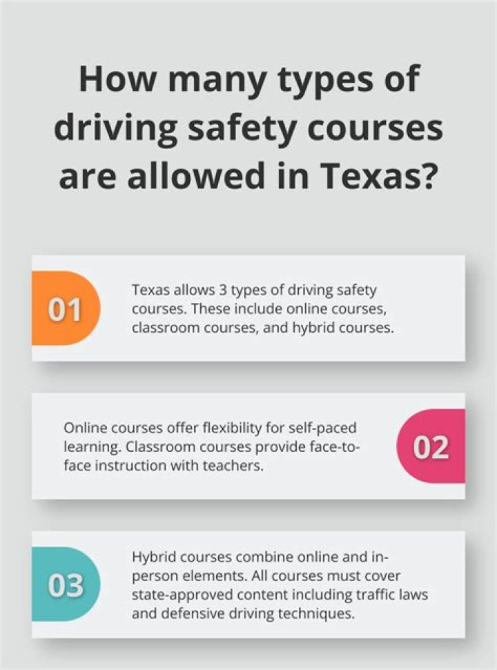 What is the best drivers safety course in Texas