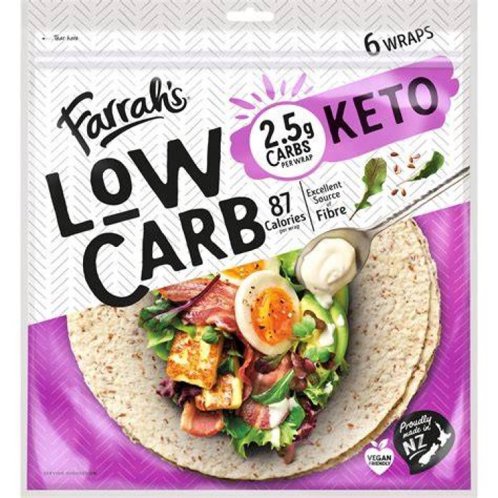 What is the best low carb wrap