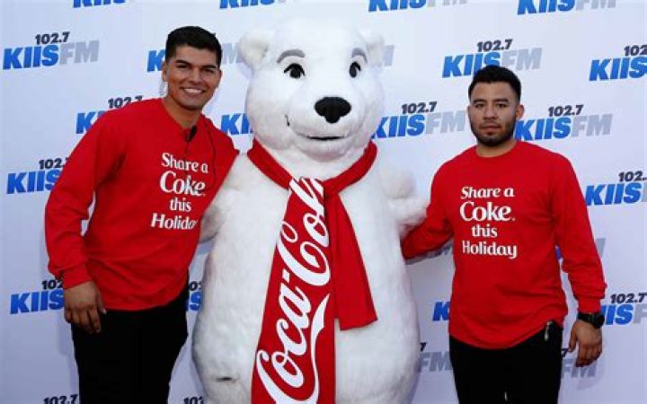 What is the Coca-Cola bear called