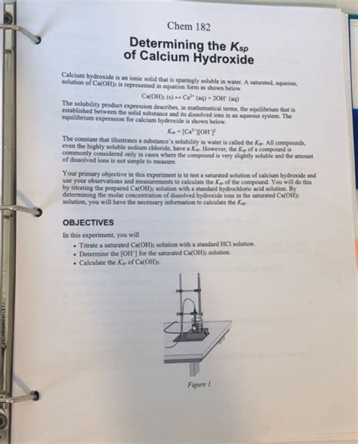 What is the KSP of calcium hydroxide