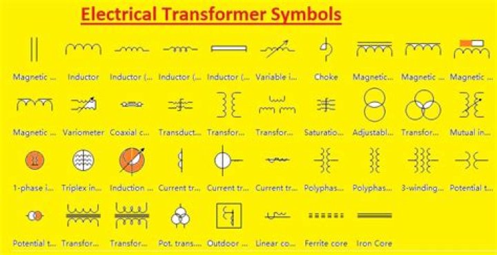 What is the name of transformer 6