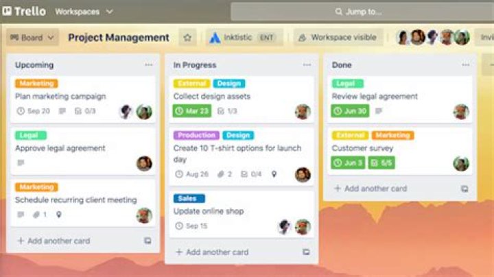 What is the purpose of Trello