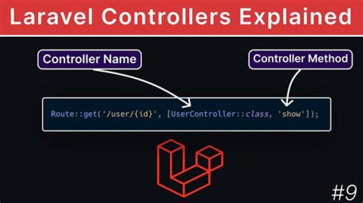 What is the use of controller in laravel