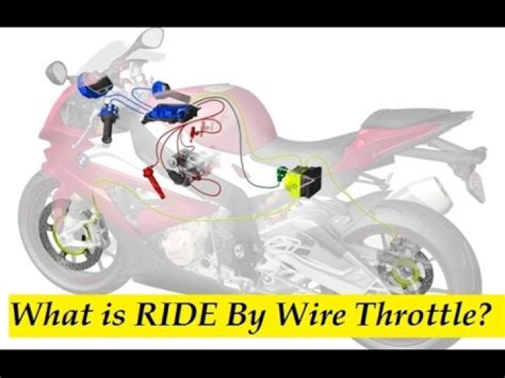 What is throttle ride by wire