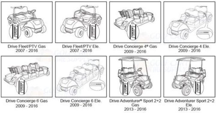 What kind of gas does a Yamaha golf cart take
