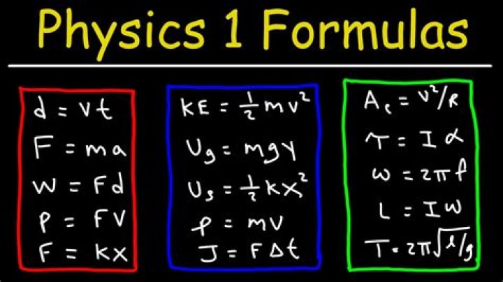 What kind of math do you need for physics