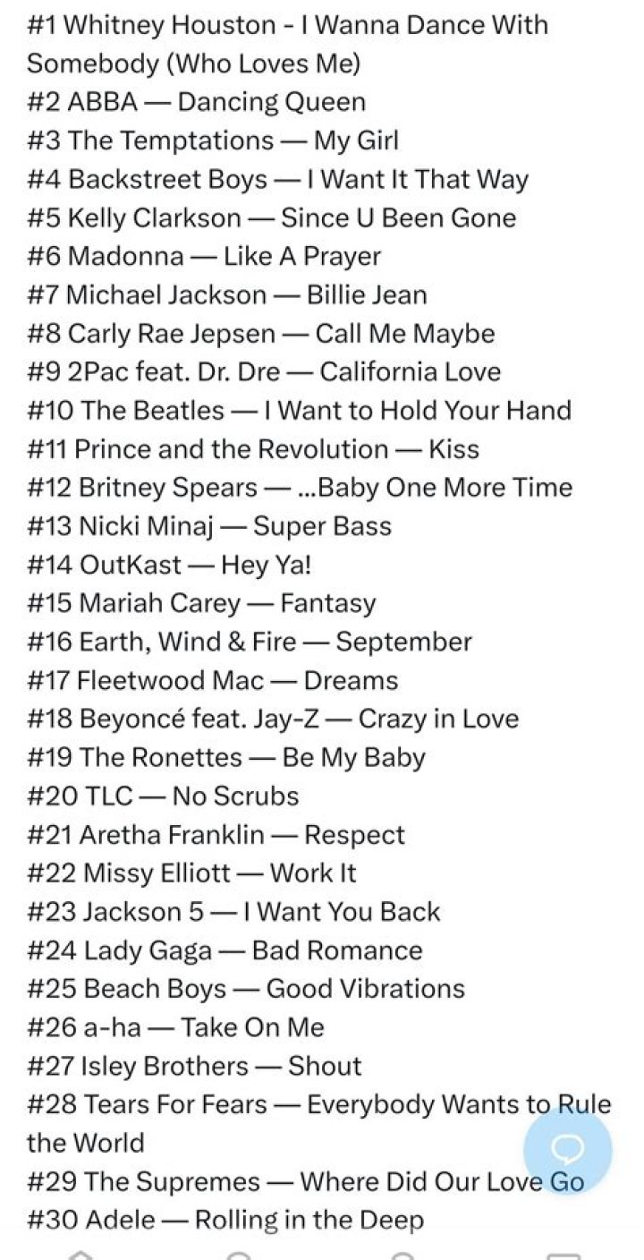 What makes a pop song popular