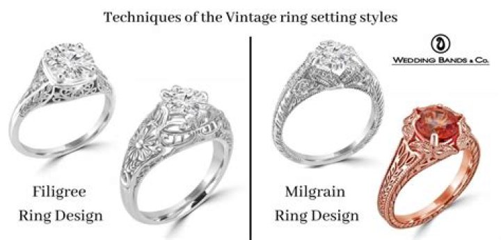What makes a ring vintage